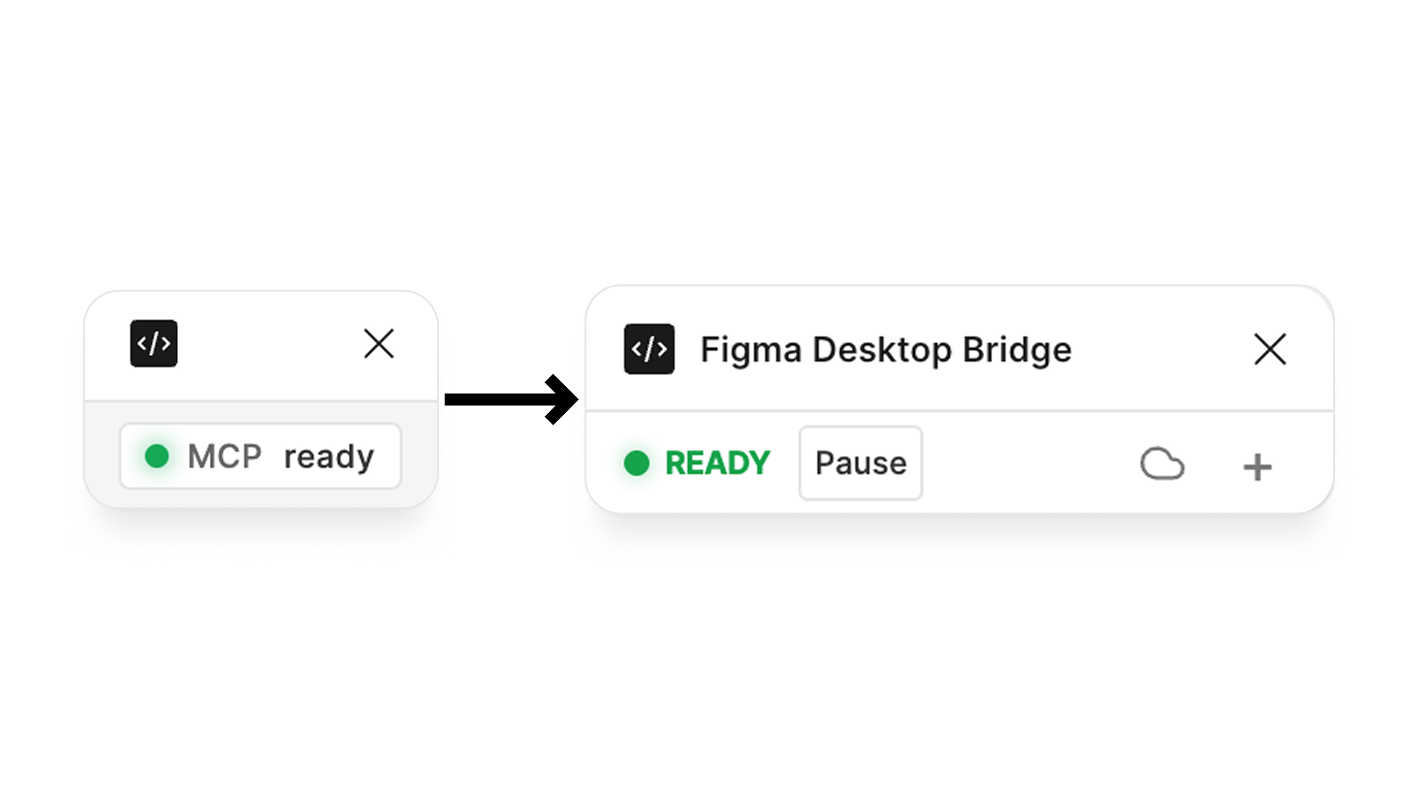Figma Desktop Bridge plugin panel before and after the DGC redesign - the original compact MCP ready panel alongside the new named panel with status, pause and cloud controls, shipped v1.31.0 June 2026